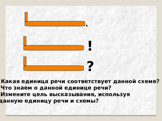!  ? - Какая единица речи соответствует данной схеме?  Что знаем о данной единице речи?  Измените цель высказывания, используя  данную единицу речи и схемы? 