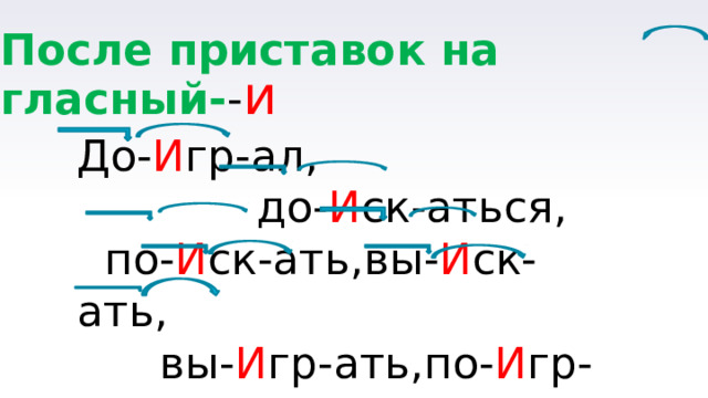 После приставок на гласный- - и До- И гр-ал,  до- И ск-аться,  по- И ск-ать,вы- И ск-ать,  вы- И гр-ать,по- И гр-ать, на- И грался …. 