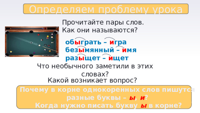 Определяем проблему урока Прочитайте пары слов.  Как они называются?  об ы грать – и гра  без ы мянный – и мя  раз ы щет – и щет Что необычного заметили в этих словах? Какой возникает вопрос?  Почему в корне однокоренных слов пишутся разные буквы – ы , и ? Когда нужно писать букву ы в корне? 