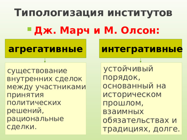 Типологизация институтов Дж. Марч и М. Олсон: интегративные агрегативные устойчивый порядок, основанный на историческом прошлом, взаимных обязательствах и традициях, долге. существование внутренних сделок между участниками принятия политических решений, рациональные сделки. 