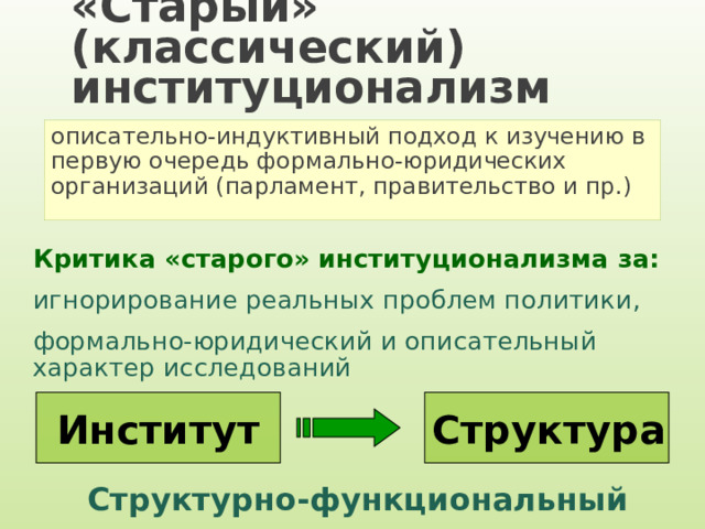 «Старый» (классический) институционализм описательно-индуктивный подход к изучению в первую очередь формально-юридических организаций (парламент, правительство и пр.) Критика «старого» институционализма за: игнорирование реальных проблем политики, формально-юридический и описательный характер исследований Институт Структура Структурно-функциональный анализ 