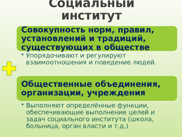 Социальный институт Совокупность норм, правил, установлений и традиций, существующих в обществе Упорядочивают и регулируют взаимоотношения и поведение людей. Упорядочивают и регулируют взаимоотношения и поведение людей. Общественные объединения, организации, учреждения Выполняют определённые функции, обеспечивающие выполнение целей и задач социального института (школа, больница, орган власти и т.д.) Выполняют определённые функции, обеспечивающие выполнение целей и задач социального института (школа, больница, орган власти и т.д.) 