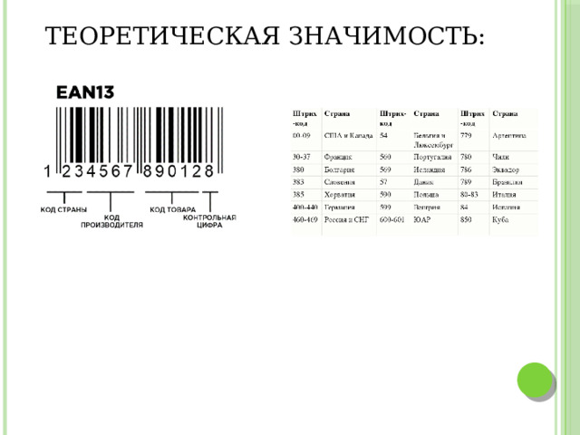 Теоретическая значимость: 