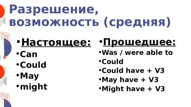 Разрешение, возможность (средняя) Настоящее: Can Could May might Прошедшее: Was / were able to Could Could have + V3 May have + V3 Might have + V3 