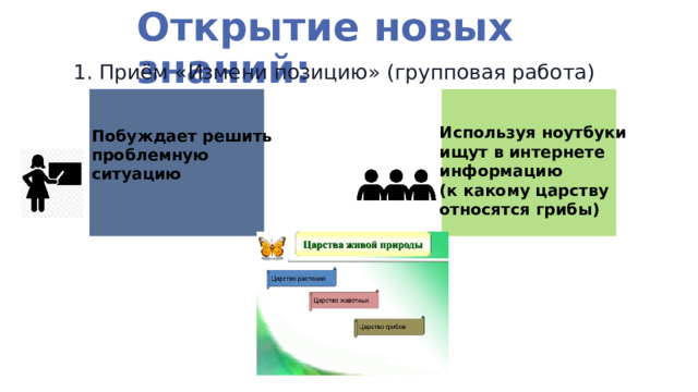 Открытие новых знаний: 1. Приём «Измени позицию» (групповая работа) Используя ноутбуки ищут в интернете информацию (к какому царству относятся грибы) Побуждает решить проблемную ситуацию  