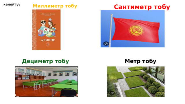 кеңейтүү Сантиметр тобу Миллиметр тобу Дециметр тобу Метр тобу 