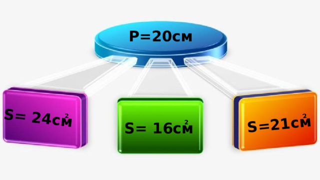 S= 24см S=21см 2 Р=20см 2 2 S= 16см 