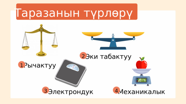 Таразанын түрлөрү Эки табактуу 2 Рычактуу 1 Электрондук Механикалык 4 3 