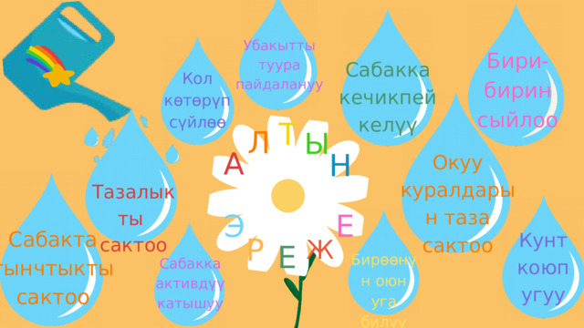 Убакытты туура пайдалануу Бири-бирин сыйлоо Сабакка кечикпей келүү Кол көтөрүп сүйлөө Т Л Ы Окуу куралдарын таза сактоо А Н Тазалыкты сактоо Е Э Сабакта тынчтыкты сактоо Кунт коюп угуу Р Ж Е Бирөөнүн оюн уга билүү Сабакка активдүү катышуу 
