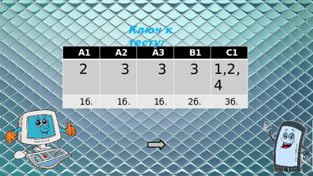 Ключ к тесту:  А1  2  А2  А3  3  1б.  1б.  В1  3  1б.  3  С1 1,2,4  2б.  3б. 