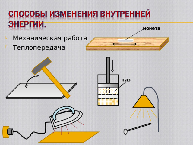 монета Механическая работа Теплопередача газ 