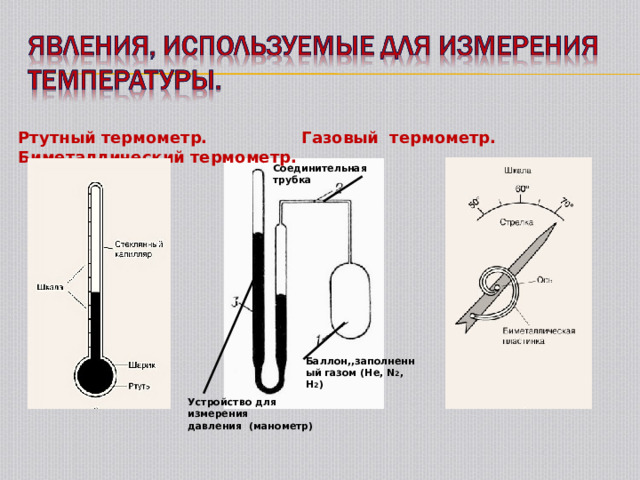 Ртутный термометр. Газовый термометр. Биметаллический термометр. Соединительная трубка Баллон,,заполненный газом (Не, N 2 , Н 2 ) Устройство для измерения давления (манометр) 