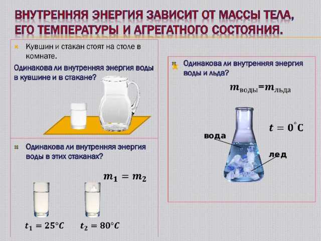 вода лед 
