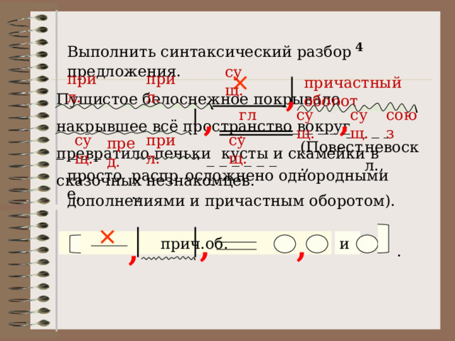Выполнить синтаксический разбор  4 предложения. сущ. прил. прил. причастный оборот , Пушистое белоснежное покрывало накрывшее всё пространство вокруг превратило пеньки кусты и скамейки в сказочных незнакомцев. , , гл. сущ. союз сущ. _ _ _ _ _ _ _ _ _ сущ. сущ. прил. пред. (Повест., невоскл., _ _ _ _ _ _ _ _ _ _ _ _ простое, распр., осложнено однородными дополнениями и причастным оборотом). , , ,  прич.об. и . 