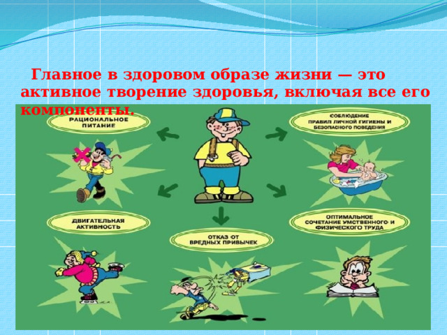  Главное в здоровом образе жизни — это активное творение здоровья, включая все его компоненты. 