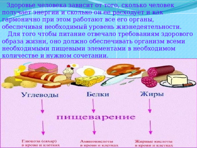  Здоровье человека зависит от того, сколько человек получает энергии и сколько он ее расходует и как гармонично при этом работают все его органы, обеспечивая необходимый уровень жизнедеятельности.  Для того чтобы питание отвечало требованиям здорового образа жизни, оно должно обеспечивать организм всеми необходимыми пищевыми элементами в необходимом количестве и нужном сочетании. 