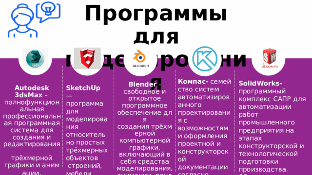 Программы для моделирования Компас-  семейство систем автоматизированного проектирования с возможностями оформления проектной и конструкторской документации согласно стандартам серии ЕСКД и СПДС . SolidWorks- программный комплекс САПР для автоматизации работ промышленного предприятия на этапах конструкторской и технологической подготовки производства. Обеспечивает разработку изделий любой степени сложности и назначения. Blender  -свободное и открытое программное обеспечение для создания трёхмерной компьютерной графики, включающий в себя средства моделирования, анимации, рендеринга, постобработки и монтажа видео со звуком. SketchUp   — программа для моделирования относительно простых трёхмерных объектов   строений, мебели, интерьера. Autodesk 3dsMax  -   полнофункциональная профессиональная программная система для создания и редактирования  трёхмерной графики и анимации . 
