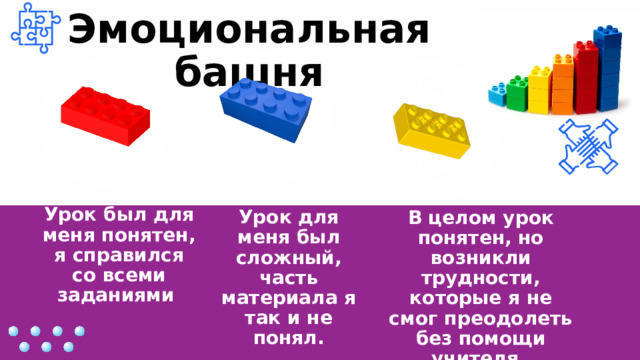 Эмоциональная башня Урок был для меня понятен, я справился со всеми заданиями Урок для меня был сложный, часть материала я так и не понял. В целом урок понятен, но возникли трудности, которые я не смог преодолеть без помощи учителя . 