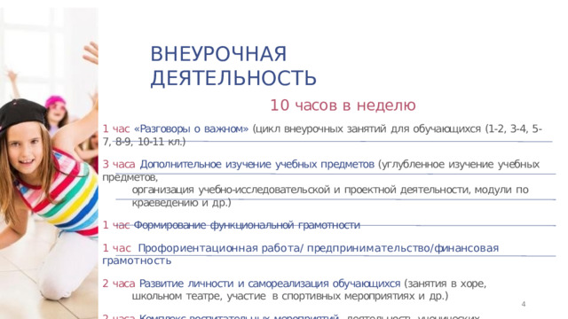 В Н Е УР О Ч Н А Я  Д Е Я Т Е Л Ь Н О С Т Ь  1 0  часо в  в  н едел ю 1  час  «Разговоры  о  важном»  (цикл  внеурочных  занятий  для  обучающихся  (1-2,  3-4,  5-7,  8-9,  10-11  кл.) 3  часа  Дополнительное  изучение  учебных  предметов  (углубленное  изучение  учебных  предметов, организация  учебно-исследовательской  и  проектной  деятельности,  модули  по  краеведению  и  др.) 1  час  Формирование  функциональной  грамотности 1  ч а с  Про ф о р и ен т а ц и он н а я  ра б о т а /  п ред п р ин и м а т е л ь с тв о / фин ан с о в а я  гра м о т н о с т ь 2  часа  Развитие  личности  и  самореализация  обучающихся  (занятия  в  хоре,  школьном  театре,  участие  в  спортивных  мероприятиях  и  др.) 2  часа  Комплекс  воспитательных  мероприятий ,  деятельность  ученических  сообществ,  педагогическая  поддержка  обучающихся  и  обеспечение  их  благополучия  в  пространстве  школе  