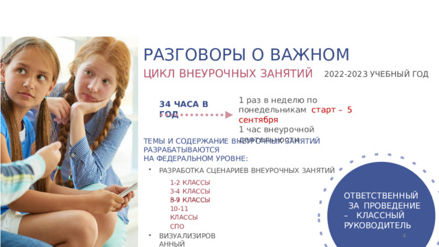 РАЗГОВОРЫ  О  ВАЖНОМ  ЦИКЛ  ВНЕУРОЧНЫХ  ЗАНЯТИЙ  2022-2023  УЧЕБНЫЙ  ГОД 1 раз  в неделю  по  понедельникам  старт  –  5  сентября 1  час  внеурочной  деятельности 3 4  Ч А С А  В  Г О Д ТЕМЫ  И  СОДЕРЖАНИЕ  ВНЕУРОЧНЫХ  ЗАНЯТИЙ  РАЗРАБАТЫВАЮТСЯ НА  ФЕДЕРАЛЬНОМ  УРОВНЕ: РАЗРАБОТКА  СЦЕНАРИЕВ  ВНЕУРОЧНЫХ  ЗАНЯТИЙ 1-2  КЛАССЫ 3-4  КЛАССЫ 5-7  КЛАССЫ ОТВЕТСТВЕННЫЙ  ЗА ПРОВЕДЕНИЕ –  КЛАСCНЫЙ РУКОВОДИТЕЛЬ 4 8-9  КЛАССЫ 10-11  КЛАССЫ  СПО ВИЗУАЛИЗИРОВАННЫЙ  КОНТЕНТ ИНТЕРАКТИВНЫЕ  ЗАДАНИЯ 