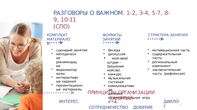РА З ГОВОР Ы  О  ВА Ж НОМ .  1- 2 ,  3- 4 ,  5-7 ,  8- 9 ,  1 0-11  (СПО) КОМПЛЕКТ ФОРМАТЫ  СТРУКТУРА  ЗАНЯТИЯ МАТЕРИАЛОВ ЗАНЯТИЙ сценарий  занятия методические  рекоменда ц ии видеоматериалы интерактивные  задания презентацио н н ые материалы мотивационная  часть содержательная  часть региональный  компонент заключительная  часть  (рефлексия) беседа дискуссия  мозговой штурм  –  (решения  кейсов) конкурс музыкальная  гостиная коммуникативная, деловая,  интеллектуальная  игра  и  т.д. П РИН Ц И П Ы  О РГАНИ З А Ц И И  З АНЯ Т И Й СОТРУДНИЧЕСТВО  ДОВЕРИЕ ДИАЛОГ И Н ТЕ Р ЕС  