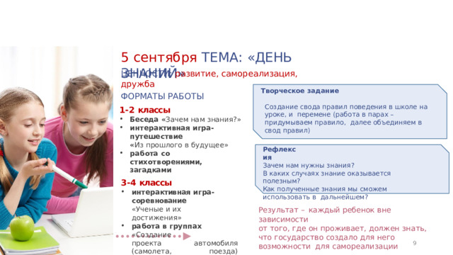 5  сентября  ТЕМА:  «ДЕНЬ  ЗНАНИЙ» ЦЕННОСТИ:  развитие,  самореализация,  дружба Т в ор ч е с кое  з а д а н и е Создание  свода правил  поведения  в  школе  на  уроке,  и  перемене (работа в парах – придумываем правило, далее  объединяем  в  свод  правил) ФОРМАТЫ  РАБОТЫ 1-2  классы Беседа  « Зачем  нам  знания?» и н т е р а кти в на я  и г р а - п у теше с т в ие « Из  прошлого  в  будущее» р а б о та  с о  с т и х о т в ор е н иями, загадками 3-4  классы ин т е р а ктив ная  и г р а - с ор е в нование «Ученые  и  их достижения» р а б о та  в  г р у п п а х  « Созд а ние проекта автомобиля (самолета,  поезда) будущего. Презентация  проекта. Рефлексия Зачем  нам нужны  знания? В  каких  случаях знание  оказывается  полезным? Как  полученные  знания  мы  сможем использовать  в  дальнейшем? Результат  –  каждый  ребенок  вне  зависимости от  того,  где  он  проживает,  должен  знать, что  государство  создало  для  него  возможности  для  самореализации  