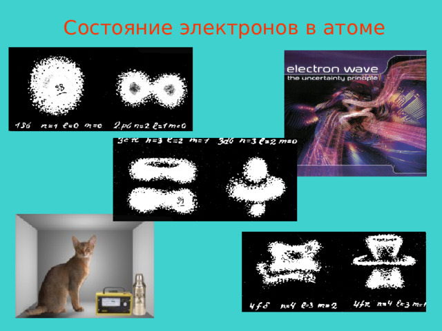 Состояние электронов в атоме 