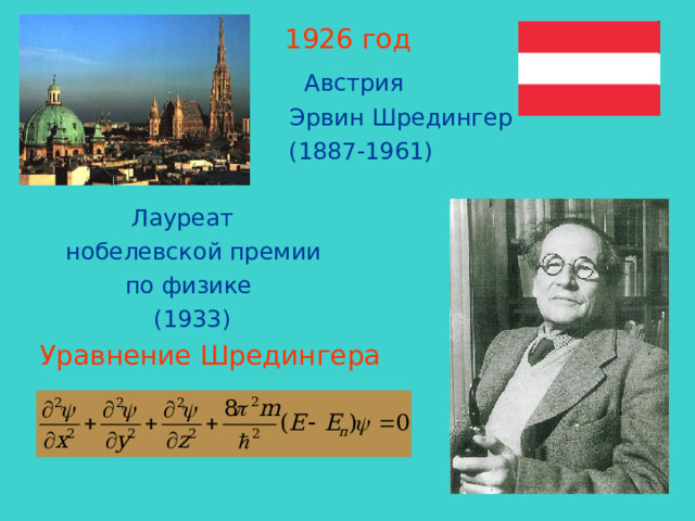 1926 год  Австрия     Эрвин Шредингер   (1887-1961)     Лауреат  нобелевской премии   по физике    (1933) Уравнение Шредингера 