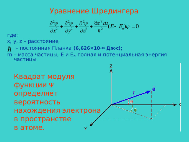 Уравнение Шредингера где: x, y, z – расстояние,   – постоянная Планка  (6,626 × 10 -34 Дж . с);  m – масса частицы, E и E п полная и потенциальная энергия частицы  Квадрат модуля  функции Ψ  определяет  вероятность  нахождения электрона  в пространстве  в атоме.   