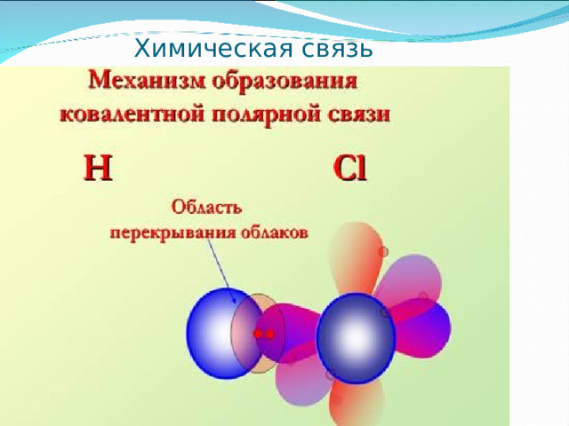 Химическая связь 
