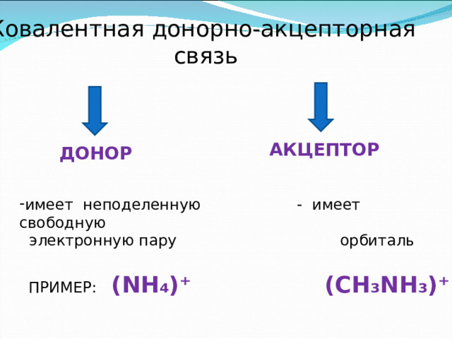 Ковалентная донорно-акцепторная связь АКЦЕПТОР ДОНОР имеет неподеленную - имеет свободную  электронную пару орбиталь ПРИМЕР: ( NH ₄)⁺ (CH₃NH₃)⁺ 