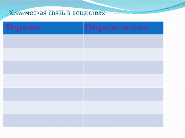 Термин Определение 