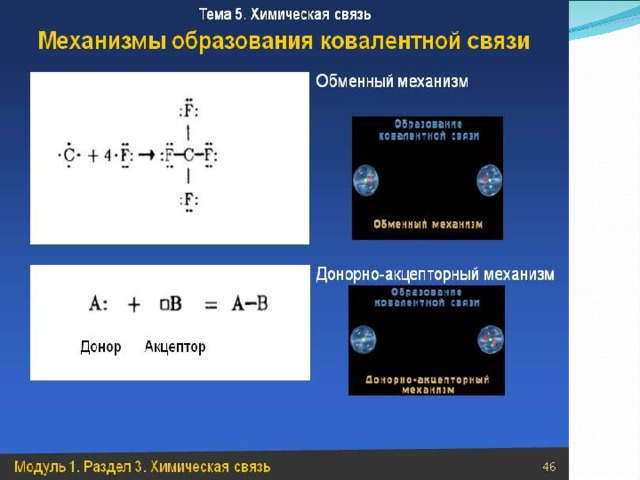 Химическая связь 