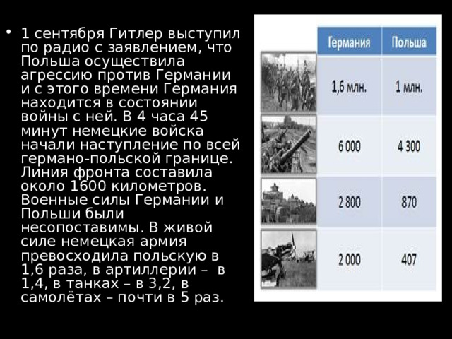 1 сентября Гитлер выступил по радио с заявлением, что Польша осуществила агрессию против Германии и с этого времени Германия находится в состоянии войны с ней. В 4 часа 45 минут немецкие войска начали наступление по всей германо-польской границе. Линия фронта составила около 1600 километров. Военные силы Германии и Польши были несопоставимы. В живой силе немецкая армия превосходила польскую в 1,6 раза, в артиллерии –  в 1,4, в танках – в 3,2, в самолётах – почти в 5 раз.  