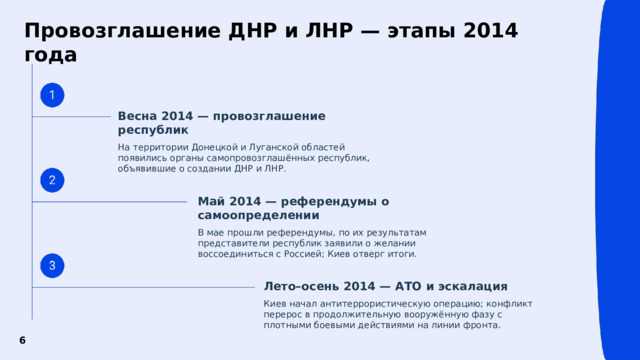 Провозглашение ДНР и ЛНР — этапы 2014 года Весна 2014 — провозглашение республик На территории Донецкой и Луганской областей появились органы самопровозглашённых республик, объявившие о создании ДНР и ЛНР. Май 2014 — референдумы о самоопределении В мае прошли референдумы, по их результатам представители республик заявили о желании воссоединиться с Россией; Киев отверг итоги. Лето–осень 2014 — АТО и эскалация Киев начал антитеррористическую операцию; конфликт перерос в продолжительную вооружённую фазу с плотными боевыми действиями на линии фронта.  6 