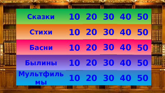 10 20 30 40 50 Сказки 30 20 50 40 10 Стихи 30 40 20 Басни 10 50 30 20 40 50 10 Былины 30 20 40 50 10 Мультфильмы 