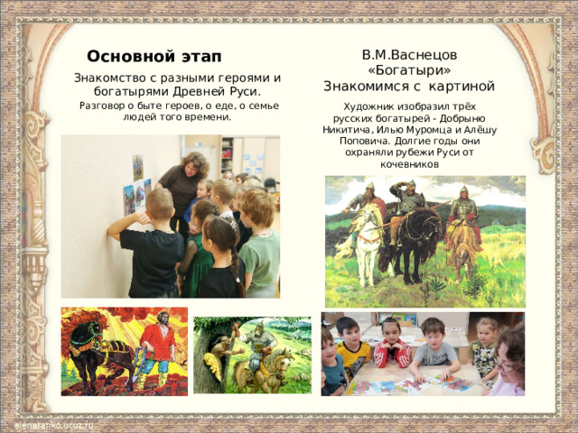 Основной этап В.М.Васнецов «Богатыри» Знакомимся с картиной Художник изобразил трёх русских богатырей - Добрыню Никитича, Илью Муромца и Алёшу Поповича. Долгие годы они охраняли рубежи Руси от кочевников Знакомство с разными героями и богатырями Древней Руси .   Разговор о быте героев, о еде, о семье людей того времени. 