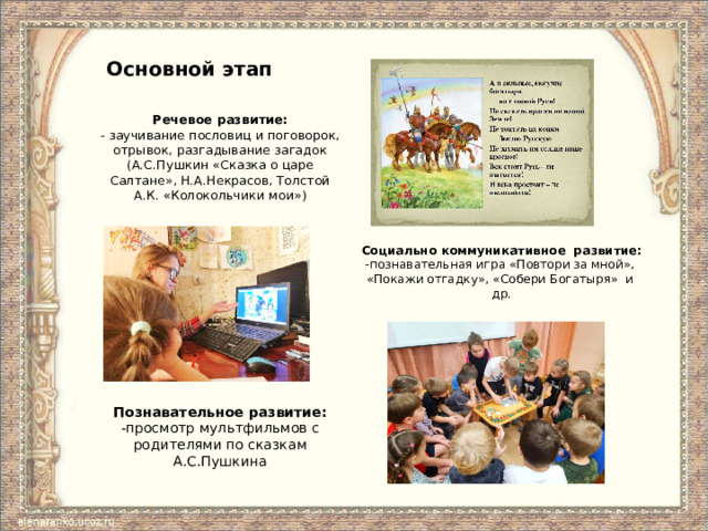 Основной этап Речевое развитие:  - заучивание пословиц и поговорок, отрывок, разгадывание загадок (А.С.Пушкин «Сказка о царе Салтане», Н.А.Некрасов, Толстой А.К. «Колокольчики мои») Социально коммуникативное развитие:  -познавательная игра «Повтори за мной», «Покажи отгадку», «Собери Богатыря» и др. Познавательное развитие:  -просмотр мультфильмов с родителями по сказкам А.С.Пушкина 