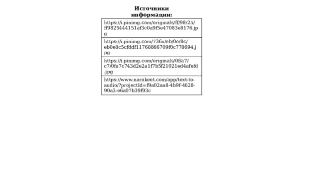 Источники информации: https://i.pinimg.com/originals/ff/98/25/ff9825444151af3c0a9f5e47083e8176.jpg https://i.pinimg.com/736x/eb/0e/8c/eb0e8c5cfddf11768866709f0c778694.jpg https://i.pinimg.com/originals/0f/a7/c7/0fa7c743d2e2a1f7b5f21021ed4afefd.jpg https://www.narakeet.com/app/text-to-audio/?projectId=f9a02aa8-4b9f-4628-90a3-e6a07b39f93c 