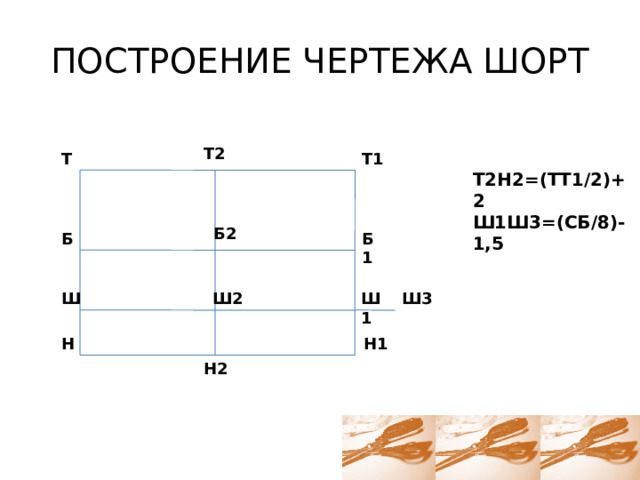 ПОСТРОЕНИЕ ЧЕРТЕЖА ШОРТ Т2 Т Т1 Т2Н2=(ТТ1/2)+2 Ш1Ш3=(СБ/8)-1,5 Б2 Б Б1 Ш1 Ш Ш2 Ш3 Н1 Н Н2 