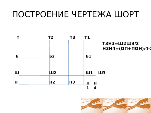ПОСТРОЕНИЕ ЧЕРТЕЖА ШОРТ Т Т1 Т3 Т2 Т3Н3=Ш2Ш3/2 Н3Н4=(ОП+ПОН)/4-2 Б1 Б Б2 Ш Ш3 Ш2 Ш1 Н Н2 Н3 Н4 Н1 