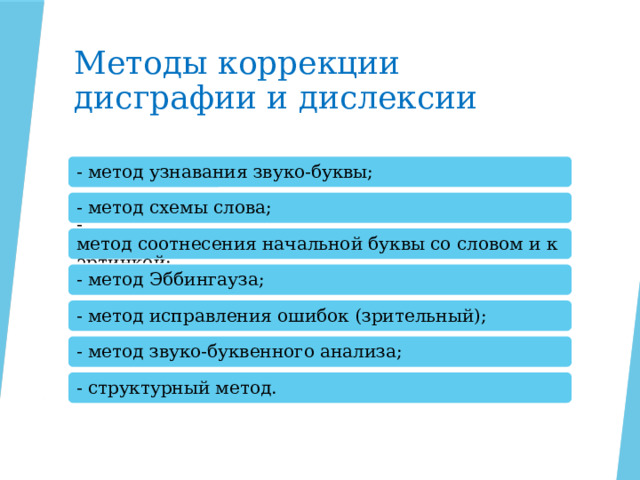 Методы коррекции   дисграфии и дислексии - метод узнавания звуко-буквы; - метод схемы слова; - метод соотнесения начальной буквы со словом и картинкой; - метод Эббингауза; - метод исправления ошибок (зрительный); - метод звуко-буквенного анализа; - структурный метод. 