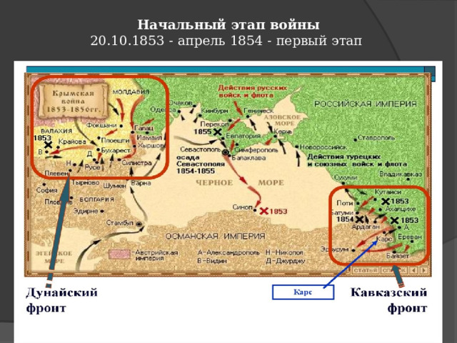 Начальный этап войны  20.10.1853 - апрель 1854 - первый этап  