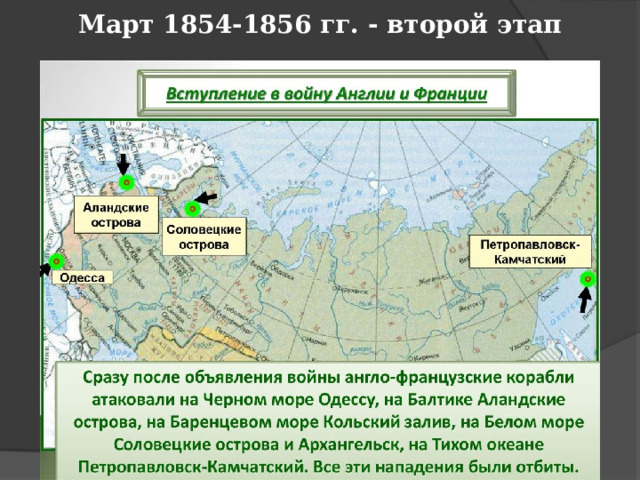 Март 1854-1856 гг. - второй этап 