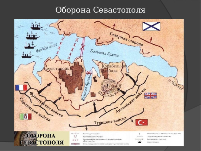 Оборона Севастополя 