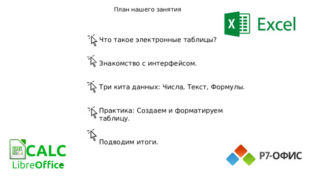 План нашего занятия Что такое электронные таблицы? Знакомство с интерфейсом. Три кита данных: Числа, Текст, Формулы. Практика: Создаем и форматируем таблицу. Подводим итоги. 