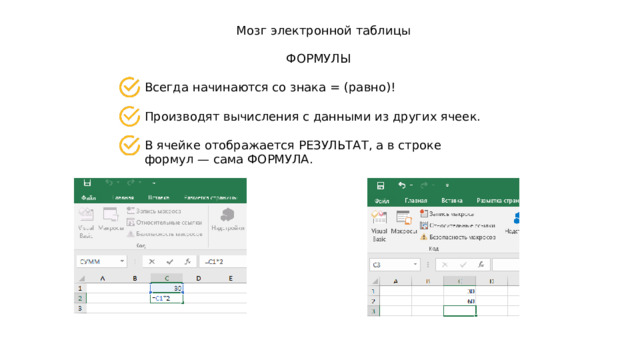 Мозг электронной таблицы ФОРМУЛЫ Всегда начинаются со знака = (равно)! Производят вычисления с данными из других ячеек. В ячейке отображается РЕЗУЛЬТАТ, а в строке формул — сама ФОРМУЛА. 