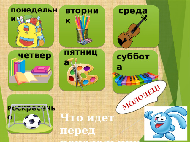 МОЛОДЕЦ! среда понедельник вторник пятница четверг суббота  воскресенье Что идет перед понедельником ? 