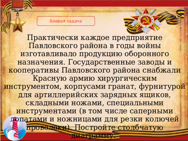 Боевая задача Практически каждое предприятие Павловского района в годы войны изготавливало продукцию оборонного назначения. Государственные заводы и кооперативы Павловского района снабжали Красную армию хирургическим инструментом, корпусами гранат, фурнитурой для артиллерийских зарядных ящиков, складными ножами, специальными инструментами (в том числе саперными лопатами и ножницами для резки колючей проволоки). Постройте столбчатую диаграмму. 