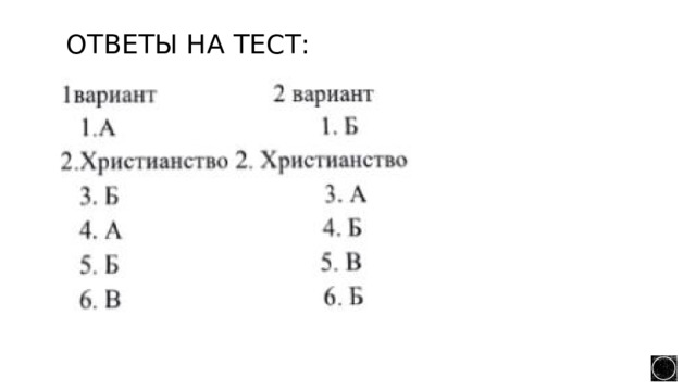 Ответы на тест: 
